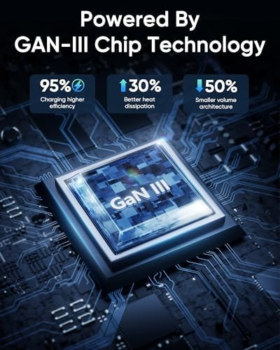 High-Power 160 W Ga N USB-C Charger Block – Versatile 3-Port Fast Charging Hub for Mac Book, i Phone, Samsung Galaxy & More – Dual 65 W Output with QC3.0 for Rapid Device Charging – Compact Foldable Design Ideal for Travel & Home Use – Ultimate Universal Compatibility in Modern White Finish