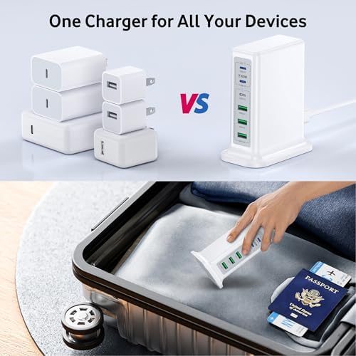LCGENS 20 W Dual Port USB C Wall Charger Block – 2-Pack Fast Charging Power Adapter for i Phone 11/12/13/14/15/16 Pro Max, i Pad Pro, Samsung Galaxy – Portable and Efficient Charging Solution for Multiple Devices