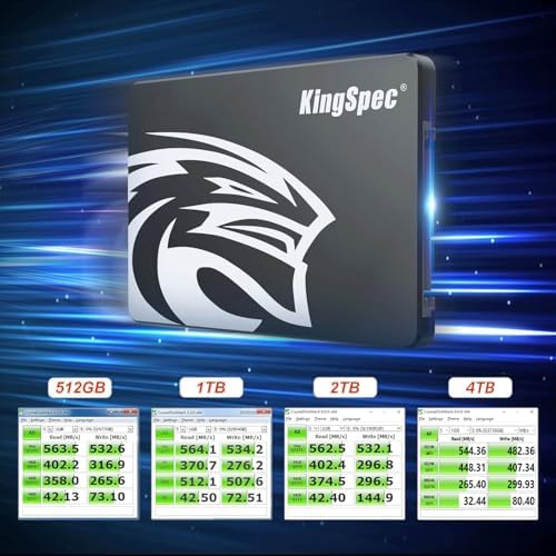 Upgrade Your Performance with King Spec 128 GB SATA III SSD – Lightning Fast 550 MB/s Read & 520 MB/s Write Speeds for Enhanced Laptop & Desktop Efficiency | Durable 3 D NAND Technology for Ultimate Reliability