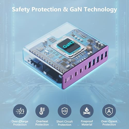 Power Up Like Never Before: 320 W Multi-Device USB C Charger Block with 10 Ports – Ga N III Fast Charging Station for Laptops, Tablets & Smartphones – Perfect for Mac Book Pro/Air, DELL, i Pad, i Phone, Samsung Galaxy – Ultimate Compatibility & Safety Features