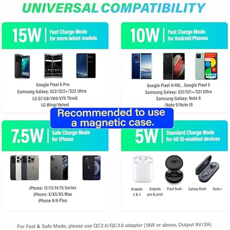MEGACOM 15 W Magnetic Wireless Charging Pad – Fast, Efficient Charger for i Phone 15/14 & Samsung Galaxy S22/S21/S20 – Portable USB-C Compatible Solution for Seamless Power-Up – Sleek Black Design for Home & Travel Use