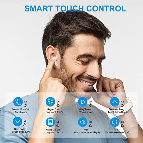 Ultra-Lightweight Bluetooth Earbuds for i Phone 16, 15 Pro Max, 14, 13, 12, 11, XR & Samsung Galaxy S25, S24, S23 Ultra – Advanced Noise-Canceling Wireless Earphones with Built-in Microphone, Ergonomic Comfort, and Quick USB-C Charging for Seamless Connectivity and Premium Sound Quality