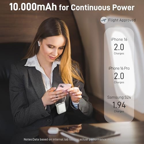 Ultra-Fast 22.5 W Mini Power Bank: 10,000 m Ah Portable Charger with Built-in Cables & LED Display | Charge 3 Devices Quickly | Sleek Design for Travel | Ideal for i Phone, Samsung, Android | Durable & Safe Power Supply for Everyday Use