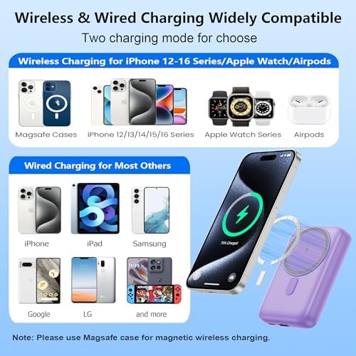 Revolutionary 4-in-1 Magnetic Power Bank – 10,800 m Ah Wireless Charger for i Phone 16/15/14/13/12 & Apple Watch – Compact & Lightweight Design with LCD Display – 25 W Ultra-Fast Charging for Up to 4 Devices – Seamless Compatibility with Mag Safe, Air Pods, and Android Devices – Enhanced Safety Features with Multi-Protection – Ideal for On-the-Go Power Management and Versatile Charging Solutions