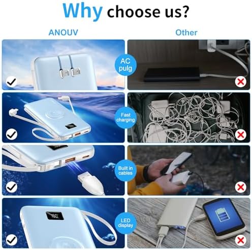 Revolutionize Your Charging Experience with ANOUV 10,000 m Ah Portable Power Bank – Built-in Cables & AC Plug for Fast, On-the-Go USB-C Charging, Compatible with i Phones and All Smart Devices – LED Display for Real-Time Battery Monitoring – The Ultimate Travel Essential for Efficiency and Convenience