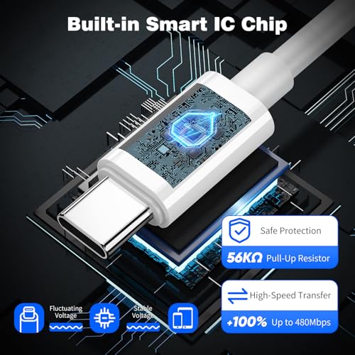 Jelanry 3.3 FT 120 W USB-C Fast Charger Cable – Dual-Pack for Rapid Charging & Data Sync, Compatible with Super VOOC, Warp, Turbo Max, Flash Charge – Versatile & Durable USB-C Cord for i Phone, Samsung, One Plus, Xiaomi, Oppo, Vivo, Huawei Devices – Maximize Efficiency & Performance