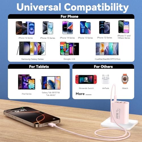 40 W USB C Charger Block – Dual Pack of 4-Port Fast Charging Power Bricks with PD & QC 3.0 Technology for i Phone 16/15/14/13/12/11 Pro Max, i Pad, Galaxy, Pixel – Sleek White & Blue Design for Convenient Multi-Device Charging
