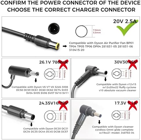 Dyson 20 V Air Purifier Power Adapter – Premium High-Efficiency Charger for BP01, DP04, TP04, TP05, TP06, TP07, TP09, TP10, PH01, PH02, PH03, PH04, PH09, HP04, HP06, HP07, HP09, AM09 – Reliable Replacement for Models 281831-05, 281831-06, 310415-20 – Enhance Your Air Quality Experience with Fast, Safe Charging for a Healthier Home Environment