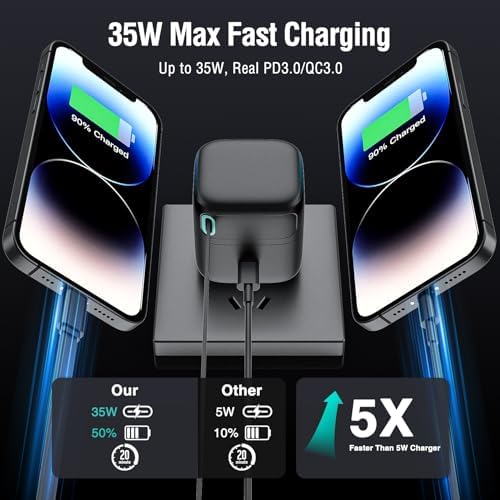 Revolutionary 35 W PD Retractable Charger for i Phone – Versatile Dual Type C Power Adapter with 31.5-Inch Cable | Fast Charging Solution for i Phone 14/13 Pro Max, i Pad, & Air Pods | Compact, Tangle-Free Design for Effortless On-the-Go Power Management