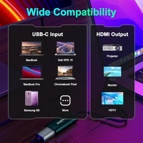 Transform Your Workspace with the USB C to Dual HDMI Adapter – 4 K 60 Hz Display Extender for Mac Book, Dell XPS & Samsung Galaxy S9 – Ultimate Solution for Multitasking Professionals & Gamers – MST Mode Ready for Seamless Windows Integration – Chic Green Design for Modern Aesthetics – Elevate Streaming, Presentations & Gaming with Stunning Visual Clarity – Compact & Durable for On-the-Go Connectivity