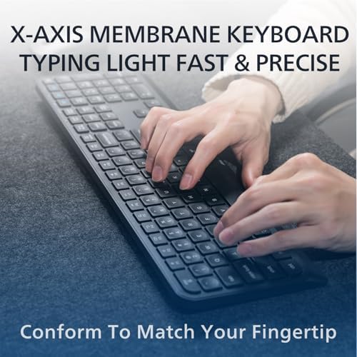 PHILIPS Ergonomic Wireless & Bluetooth Keyboard – Ultra-Quiet Standard Layout with 2.4 GHz USB Receiver, Multi-Device Compatibility, and Enhanced Comfort for Seamless PC, Laptop, and Tablet Use – Elevate Your Productivity Today!