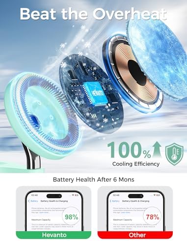 All-in-One Wireless Charging Station for Apple Devices – 15 W Fast Qi-Certified Mag-Safe Charger for i Phone 16, 15, 14, 13, 12, Apple Watch & Air Pods – Adjustable Viewing Angle, Ideal Gift for Women – Enhance Your Charging Efficiency and Style