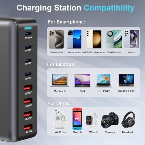 High-Powered 440 W Ga N 8-Port USB-C Charging Hub – Dual PD & PPS Fast Charger for Mac Book Pro/Air, i Phone 16/15/14/13/Pro Max – Compact, Durable Solution for Home, Office & Travel Efficiency