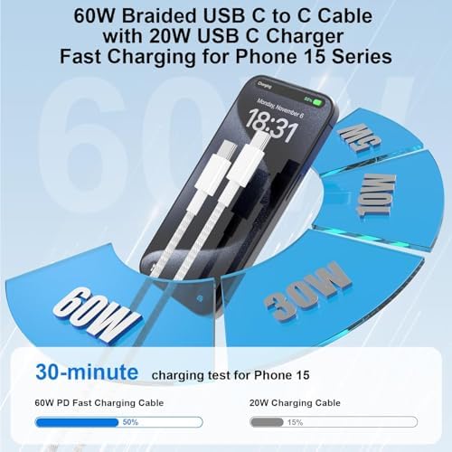 Ultra-Fast Charging Duo: 2 Pack 20 W USB-C Wall Charger with 6 FT & 10 FT Braided Cables for i Phone 15/16 Series and i Pad Pro – Lightweight, Reliable, and Travel-Friendly Power Solution