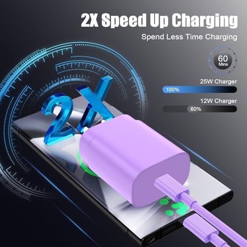 Essri 25 W Fast Charging Power Pack – Ultimate USB-C Wall Adapter Set with 6 ft & 10 ft Cables for i Phone 16/15, i Pad Pro/Mini Compatibility – Ideal Travel & Home Charging Solution for Busy Lifestyles