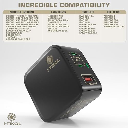 65 W Ga N Fast Charging Block with 3 Ports – Compact USB-C & USB-A Wall Charger for Mac Book, i Pad, i Phone 14, Dell XPS – Foldable Design for Travel Convenience, High-Speed Power Delivery, and Enhanced Device Compatibility