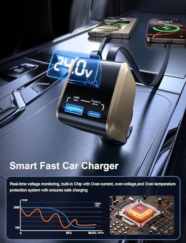 Revolutionary 72 W Retractable USB-C Car Charger – Dual Port Fast Charging Solution for i Phone 16/15/14/13/12 & Samsung Devices, 4 FT Tangle-Free Cables, Sleek Warm Grey Design for Ultimate Convenience and Organization