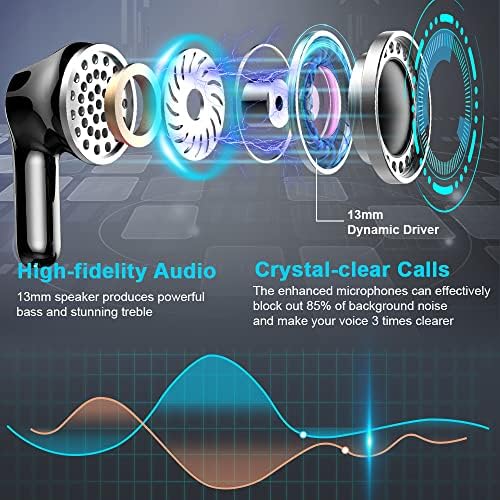 Advanced Bluetooth 5.3 Wireless Earbuds with Superior Noise Cancellation – 40-Hour Playtime, IP7 Waterproof Design for Active Lifestyles, Dual Microphone for Enhanced Call Clarity – Fast USB-C Charging & Innovative LED Battery Indicator for Android/i OS Compatibility