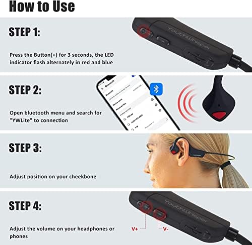 Revolutionary Waterproof Bone Conduction Bluetooth Earbuds – Open-Ear Design Perfect for Active Lifestyles with Youth Whisper Technology and Integrated Microphone for Superior Sound Clarity and Effortless Hands-Free Calls