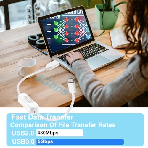 Premium USB C to USB Cable with On/Off Switch – High-Speed 5 Gbps Data Transfer & Power Supply for Laptops, PCs, Phones, and Cars (1.5 m / 4.9 FT) – Versatile Connectivity Solution for Enhanced Efficiency and Convenience