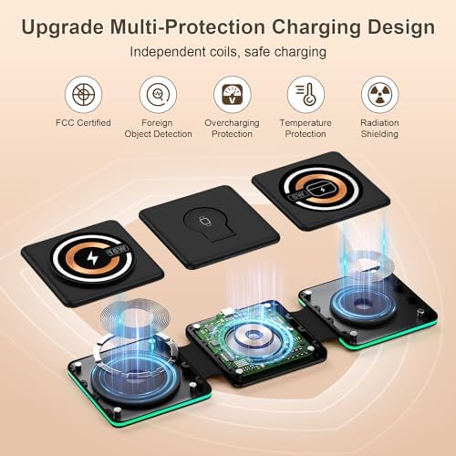 Ultimate Foldable 3-in-1 Wireless Charging Station – 15 W Fast Charger for Samsung Galaxy S25 Ultra, S24, S23 Ultra, Watch 7/6/5/4/3, and Pixel 9/8 Pro – Portable Multi-Device Travel Charger with Enhanced Compatibility and Sleek Design for Effortless Power Management