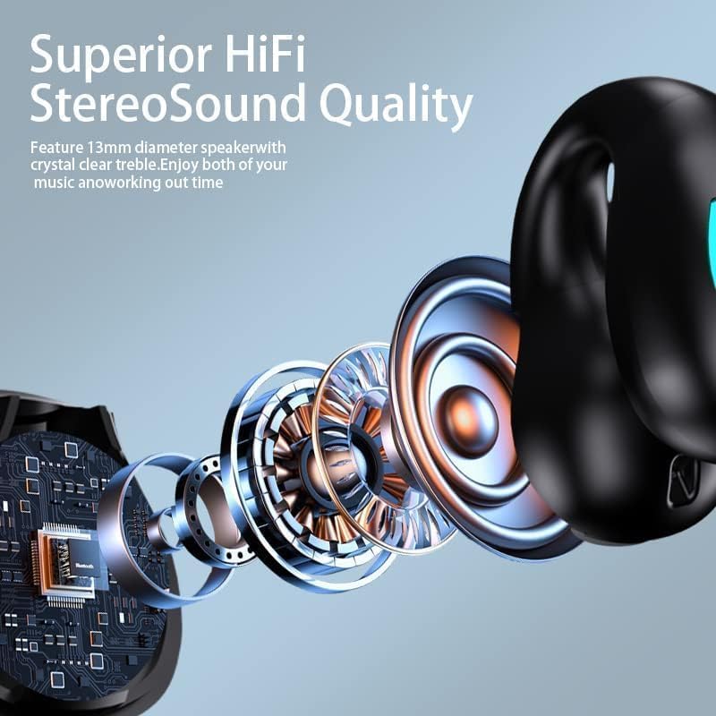 Revolutionary Open Ear Clip Bone Conduction Headphones for Active Lifestyles – Bluetooth Sports Earphones with Waterproof Technology, Built-in Microphone for Effortless Hands-Free Calling, Secure Fit Earhooks for Ultimate Stability, and Smart Wireless Charging Case with Display for Simplified Power Management – Ideal for Running, Cycling, and Outdoor Fitness Adventures