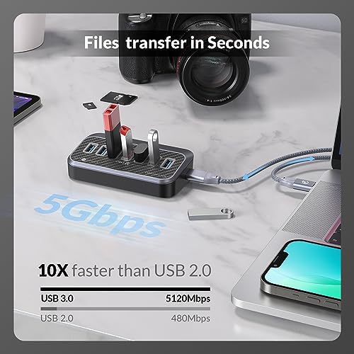 Transform Your Connectivity with Our 7-Port USB Hub – High-Speed USB 3.2 Gen1 Splitter Featuring Unique 32° Angled Design for Easy Access – Perfect for PCs, Laptops & More – Enjoy 5 Gbps Data Transfer Speeds with a 3.28 ft Cable for Ultimate Flexibility & Enhanced Productivity – Ideal for Home & Office Use