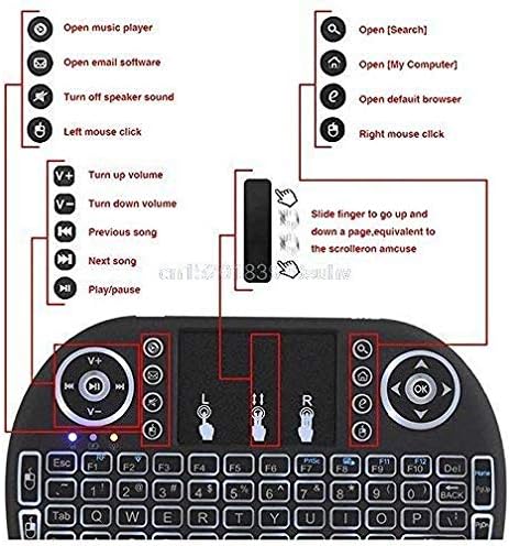 RAXXIO i8 Mini Wireless Keyboard with Touchpad – Portable 2.4 GHz LED-Backlit Handheld Keyboard for Effortless Control of Smart TVs, PCs, and Gaming Consoles – Rechargeable Battery for Ultimate Convenience and Compatibility with Android, Linux, Raspberry Pi, and More