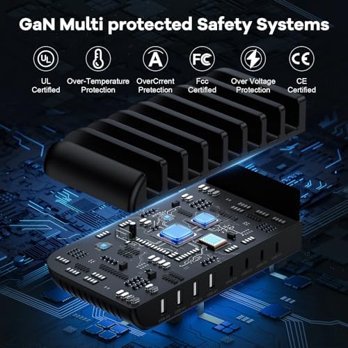 65 W 8-Port USB Charging Hub – Fast Multi-Device Charger Station for Samsung Galaxy, i Phone 16, Pixel 9 Pro XL – Efficient Power Management for Home & Office Use – Compact & Durable Design for Tangle-Free Charging – Ultimate Solution for Gadget Enthusiasts