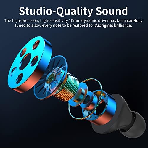 Adorable Panda-Themed Kids Wireless Earbuds – Bluetooth 5.0 with 36 Hours Playtime & IPX6 Waterproof for Active Lifestyles – 3 D Stereo Sound & Built-in Mic for Hands-Free Calling – Perfect for Children and Adults