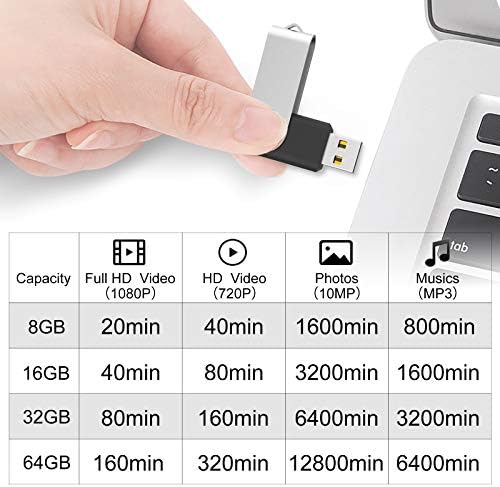 Alihelan 8 GB USB Flash Drive 5 Pack – Vibrant Swivel Memory Sticks with LED Indicator for Seamless Data Transfer, Ideal for Personal and Professional Use – USB 2.0 Portable Storage in Black, Red, Purple, Yellow, and White – Perfect for Easy File Sharing and Backup