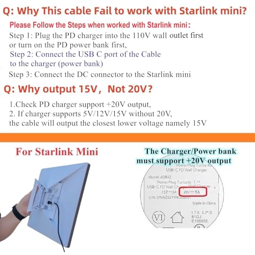 Starlink Mini Power Cord, Work with 100W PD Charger and PD Power Bank for Starlink Mini (6.6ft) – Enhanced Compatibility and Speed