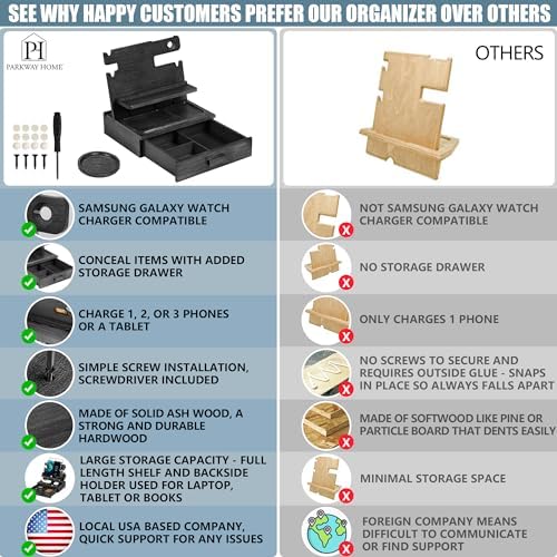 Premium Black Wood Multi-Device Docking Station – Sleek Nightstand Organizer with Hidden Drawer for Valuables, Ideal for Phones, Tablets, Apple Watch, Keys, and EDC Essentials – Streamlined Charging and Elegant Design for Home or Office