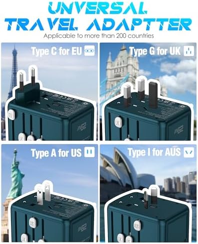 Global Travel Companion: High-Performance Universal Adapter with 6 A Output, Featuring 3 USB-C & 2 USB-A Ports for Swift Charging Across 200+ Countries – Perfect Solution for EU, US, UK, AU and Beyond