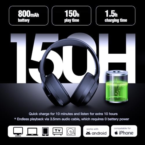Discover Ultimate Sound Freedom with MANAYO’s Active Noise Cancelling Bluetooth Over-Ear Headphones – 150 Hours of Uninterrupted Playtime, Foldable Convenience, and Next-Gen Bluetooth 5.3 for Superior Sound Quality and Connectivity. Perfect for Music Lovers and Audiophiles Alike!