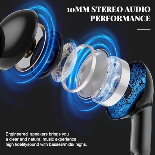 High-Fidelity USB C Earbuds – Lightweight Wired Type C Headphones with Built-In Microphone for Samsung S25/S24 Ultra and i Phone 15/16 Pro Max – Enhanced Audio Experience with In-Line Volume Control – Compatible with Samsung S23/S22/S21, A54 for Unmatched Sound Quality and Comfort