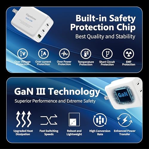 Gigastone 65 W Ga N USB-C Charger: High-Speed Travel Adapter with Intelligent Power Allocation for Mac Book, i Phone 16/15, Galaxy S24 & More – Compact, Foldable Design for Ultimate Portability & Multi-Device Charging Efficiency