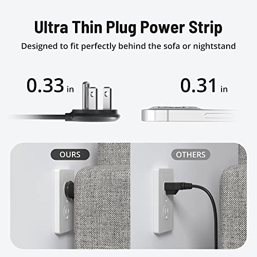 TROND Ultra Thin Flat Extension Cord with 3 USB Ports and 3 AC Outlets – Sleek Wall-Mount Power Strip for Smart Charging in Small Spaces – Perfect for Home, Dorms, and Workstations – Compact Surge Protector for Modern Electronics