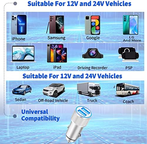 BARMASO 72 W Dual PD Power USB-C Car Charger 2-Pack – MFi Certified Fast Charging Solution for i Phone 16/16 Pro/16 Pro Max & Galaxy S24/S23 – Ultimate Compatibility & Safety Features for On-the-Go Power