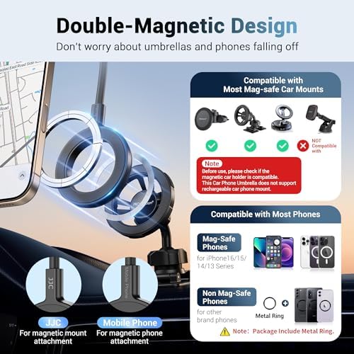 Magnetic Cell Phone Umbrella for Sun,Universal Cute Phone Sunshade Shield Cover with 360°Adjustable & Rotatable Phone Ring,Outdoor Anti-reflective Phone Sun Visor for Magsafe Cell Phone/Android/Kindle – Enhanced Compatibility and Speed