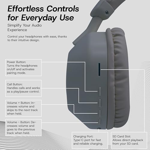 Gabba Goods Aura Elite Premium Wireless Over-Ear Headphones – Unmatched High-Resolution Audio with Built-In Mic, SD Card Compatibility & 6-Hour Battery Life – Perfect for Gamers, Travelers, and Professionals – Chic Black Design for Audiophiles and Everyday Users