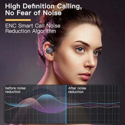 Ows Air Conduction Bluetooth 5.4 Earphones – Stylish Khaki Waterproof Sports Headphones with Innovative Noise-Reducing Touch Controls for Enhanced Audio Experience, IPX5 Durability Ideal for Active Lifestyles, Perfect for Running and Cycling Adventures