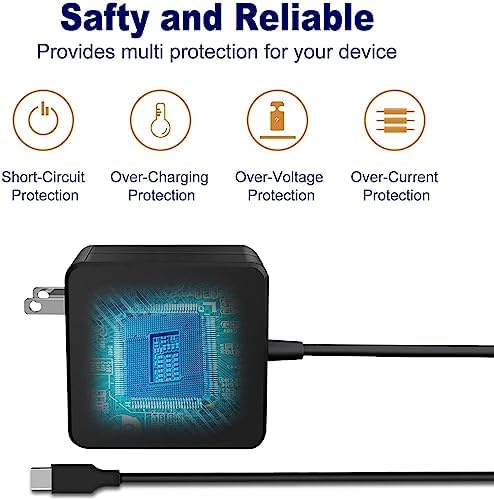 High-Power 109 W USB-C Fast Charger – Ultra-Compact Type C Adapter for Mac Book Pro, Dell Latitude, Lenovo, HP Spectre, and More – Smart Charging with Multi-Protection Safety Features for Home, Office, and Travel Usage