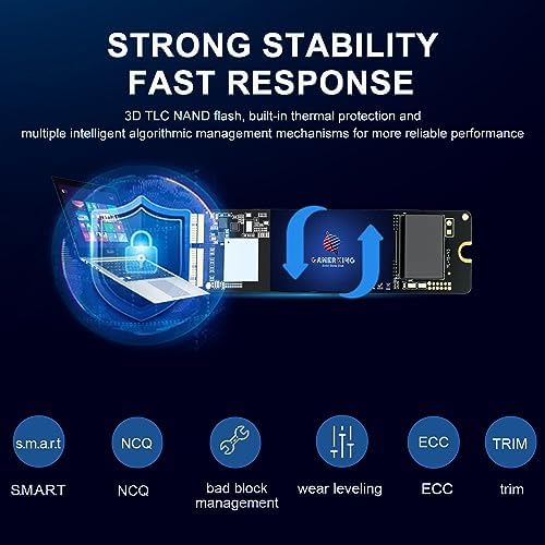 Transform Your PC with GAMERKING 64 GB SATA III Internal SSD – Unleash Blazing Fast 6 Gb/s Transfer Speeds for Superior Performance and Reliability in Laptops and Desktops – Compact 7 mm Design for Optimal Space Efficiency and Seamless Upgrades
