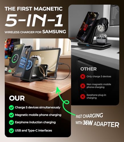 Revolutionize Your Charging Experience with the 5-in-1 Magnetic Wireless Charging Station – Fast Mag-Safe Dock for Samsung Galaxy S25, S24, S23 Ultra, Galaxy Watch Ultra Series, and Buds – Complete with 36 W Power Adapter and Dual Cables for Ultimate Device Compatibility – Effortless Magnetic Induction Charging for Phones, Tablets, and More – Multiple Protection Features for Safe, Silent Operation – Perfect Gift for Tech Lovers with 18-Month Service Guarantee