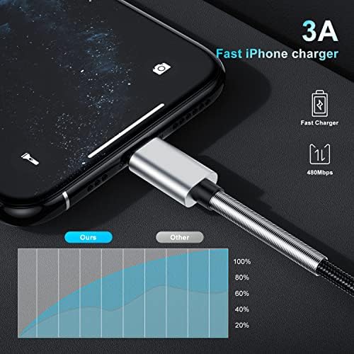 10-Foot Apple MFi Certified USB C to Lightning Charging Cable – Dual Pack High-Speed i Phone Charger for 14/13/12 Series and i Pad – Durable Long Charging Cord for Ultimate Convenience and Flexibility