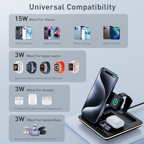 All-in-One 5-in-1 Wireless Charging Station: Fast Automatic Lifting Dock for Phone, i Watch Series & Air Pods – Ergonomic Design for Home & Travel with Enhanced Compatibility and Safety Features