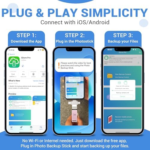 Ultimate 512 GB Photo Storage Stick – Effortless Auto Backup Flash Drive for i Phone & i Pad – High-Speed External Storage Solution for All Devices – Safeguard Your Memories with Compact Design and Enhanced Compatibility