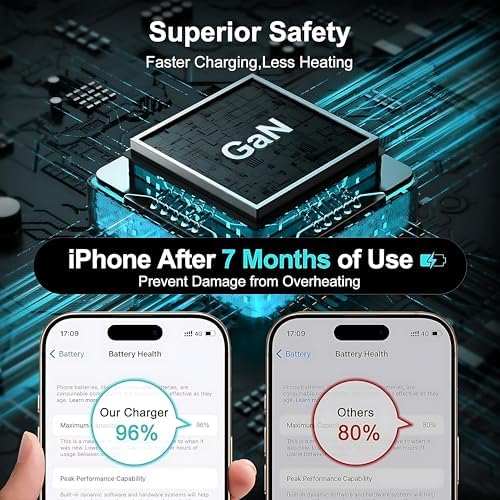 Experience lightning-fast charging with the 45 W Samsung Super Fast Phone Charger, featuring a 10 FT USB-C charging cable for ultimate flexibility. Designed for Samsung Galaxy S25 Ultra, S24+, S23, and more, this high-performance charger combines efficiency and safety with its advanced overheating and overcharging protection. Say goodbye to long wait times and enjoy the convenience of rapid power delivery that fits seamlessly into your busy lifestyle. The durable construction ensures longevity, making it an essential accessory for home, office, or travel. Maximize your productivity and keep your devices charged and ready for action with this versatile and reliable fast charger, tailored for modern users who demand speed and performance.