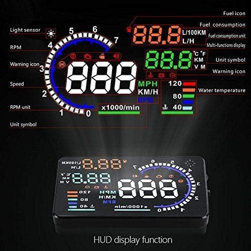 Smartphone-Compatible Car GPS Head-Up Display Holder with HD Reflective Screen – Ultimate Navigation Accessory for i Phone & Samsung (Up to 6 Inches) – Enhance Safety & Driving Focus